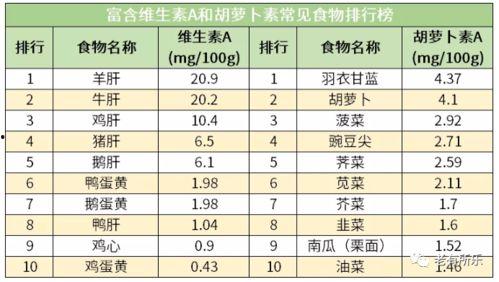51吃瓜每日榜单,揭秘娱乐圈最新热点事件